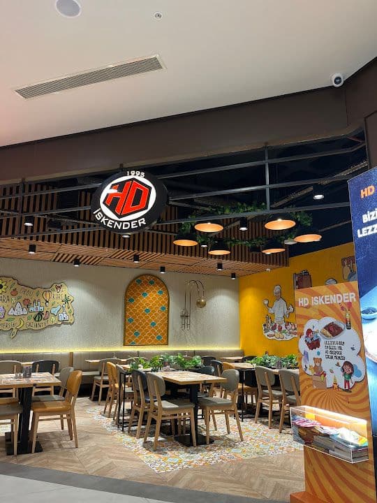 Hd İskender Çerkezköy